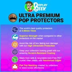 VINIMATES STANDARD Protectors (0.60mm Thick, UV & Scratch Resistant) 6.25h X 4.5w X 3.5d -Displaygeek Shop 0.60mm thick pop protector for 6 inch funko pops the future of protectors alt2 d5b917d1 5a19 4ff2 9120 ea40a5e29087 1