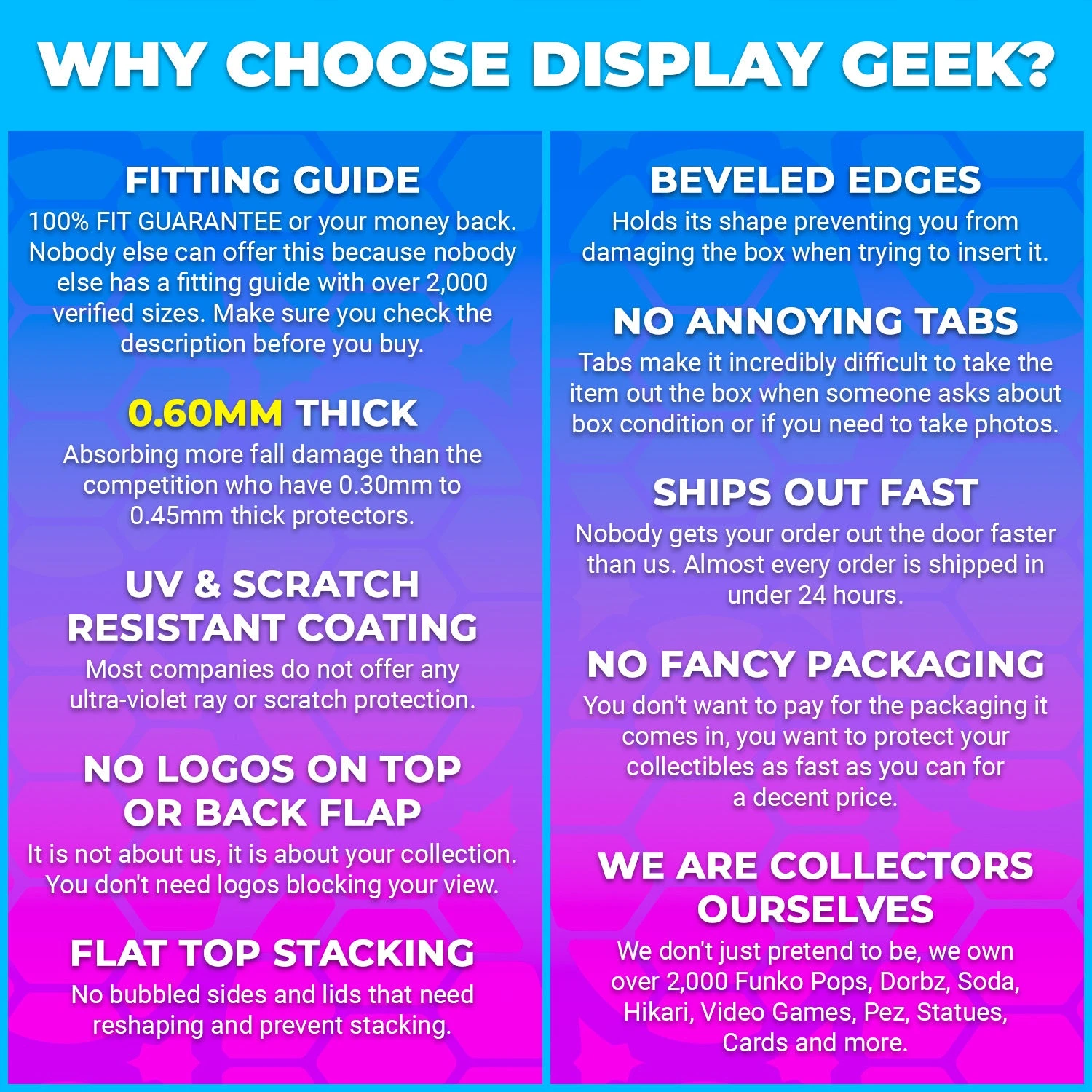 **PRE-ORDER ETA LATE NOVEMBER** POP TOWN KEVIN UP HOUSE #05 Pop Protectors For Funko (0.60mm Thick, UV & Scratch Resistant) 13.25h X 10w X 6.375d 6 **PRE-ORDER ETA LATE NOVEMBER** POP TOWN KEVIN UP HOUSE #05 Pop Protectors For Funko (0.60mm Thick, UV & Scratch Resistant) 13.25h X 10w X 6.375d - Image 6