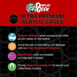 Acrylic Hard Case For NES Video Game Box (4mm Thick, UV & Slide Bottom) 5h X 7w X 0.75d -Displaygeek Shop Acrylic Cases 03 e6486b2c 10e1 4634 aff6 15b259fc5be0